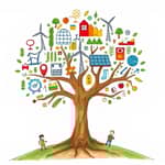 Diversificação Verde: Protegendo Seu Portfólio do Risco Climático